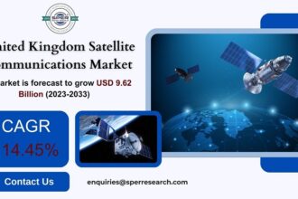 United Kingdom Satellite Communications Market