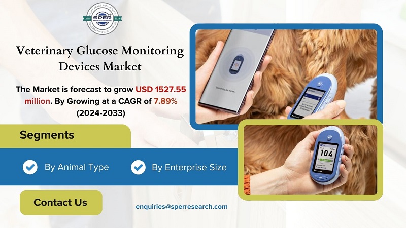 Veterinary Glucose Monitoring Devices Market